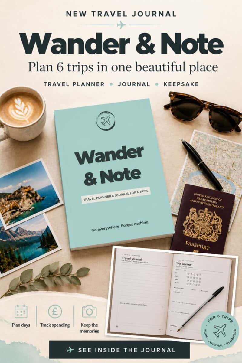 Pinterest pin for Wander & Note travel journal showing the mint travel planner, passport, travel photos and inside pages.
